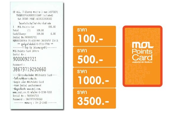 MOLPoints Card ที่ 7-Eleven